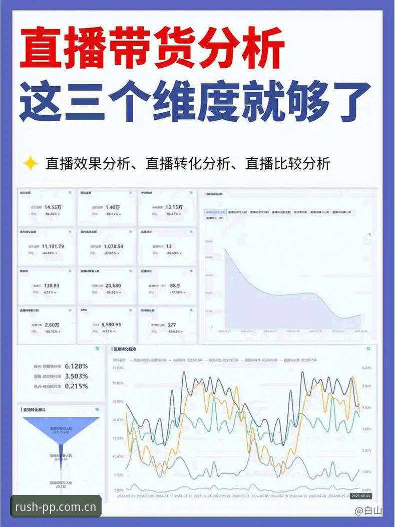 PP体育足球直播吧CN网页版登录 PP体育直播体验报告:网页端与APP端六大维度横向评测